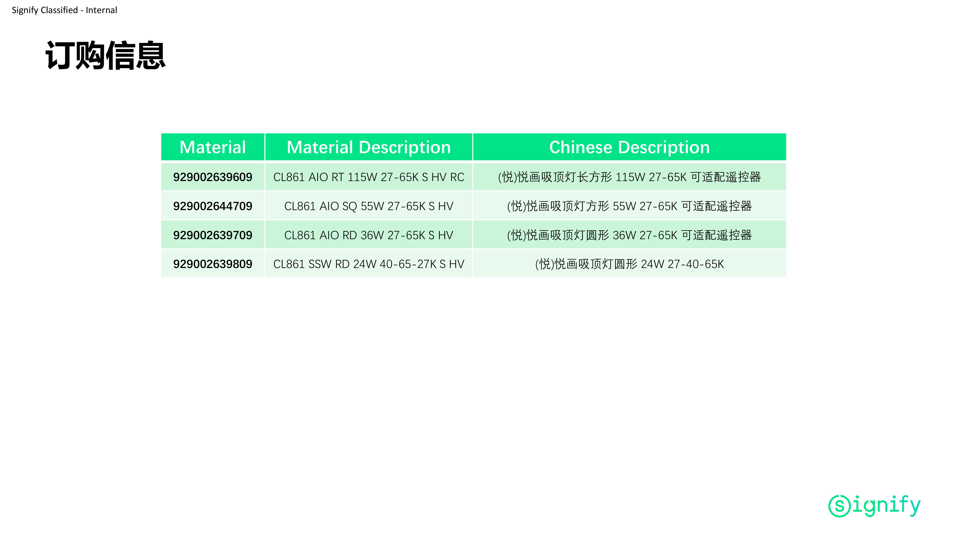 飞利浦平板灯 悦画-14.jpg